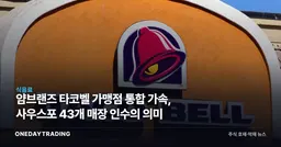 얌브랜즈 타코벨 가맹점 통합 가속, 사우스포 43개 매장 인수의 의미