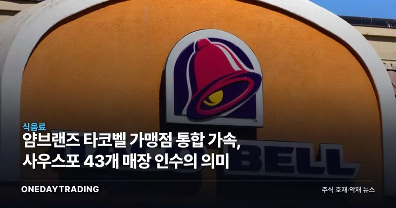 얌브랜즈 타코벨 가맹점 통합 가속, 사우스포 43개 매장 인수의 의미