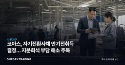 코아스, 자기전환사채 만기전취득 결정… 지분희석 부담 해소 주목