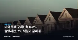 미국 주택 구매신청 0.2% 늘었지만, 7% 턱걸이 금리 뒤에 숨은 정체