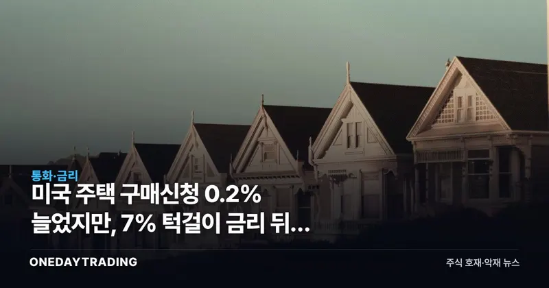 미국 주택 구매신청 0.2% 늘었지만, 7% 턱걸이 금리 뒤에 숨은 정체