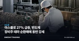 아스플로 27% 급등, 반도체 장비주 테마 순환매에 동반 강세