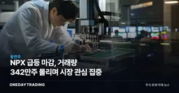 NPX 급등 마감, 거래량 342만주 몰리며 시장 관심 집중