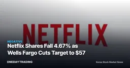 Netflix Shares Fall 4.67% as Wells Fargo Cuts Target to $57