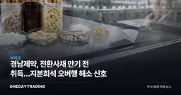 경남제약, 전환사채 만기 전 취득…지분희석 오버행 해소 신호