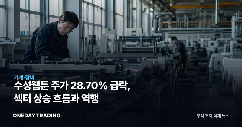 수성웹툰 주가 28.70% 급락, 섹터 상승 흐름과 역행