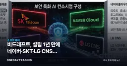 비드래프트, 설립 1년 만에 네이버·SKT·LG CNS와 보안AI 4파전