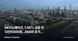 SK이노베이션, 7.36% 급등 뒤 12만5500원…ESS와 유가가 갈랐다