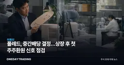 폴레드, 중간배당 결정…상장 후 첫 주주환원 신호 점검