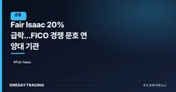 Fair Isaac 20% 급락…FICO 경쟁 문호 연 양대 기관