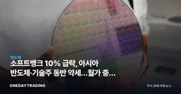 소프트뱅크 10% 급락, 아시아 반도체·기술주 동반 약세…월가 충격 전이