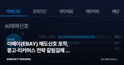 이베이(EBAY) 매도신호 포착, 중고·리커머스 전략 갈림길에 선 이커머스주