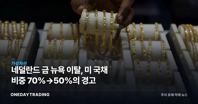 네덜란드 금 뉴욕 이탈, 미 국채 비중 70%→50%의 경고