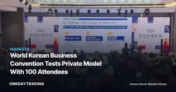 World Korean Business Convention Tests Private Model With 100 Attendees