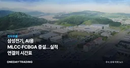 삼성전기, AI용 MLCC·FCBGA 증설…실적 연결의 시간표