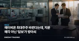 에이비온 최대주주 바뀐다는데, 지분 매각 아닌 '담보'가 방아쇠