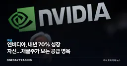 엔비디아, 내년 70% 성장 자신…채굴주가 보는 공급 병목