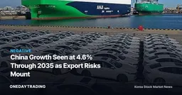 China Growth Seen at 4.6% Through 2035 as Export Risks Mount