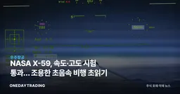 NASA X-59, 속도·고도 시험 통과… 조용한 초음속 비행 초읽기