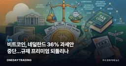 비트코인, 네덜란드 36% 과세안 중단…규제 프리미엄 되돌리나