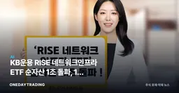 KB운용 RISE 네트워크인프라 ETF 순자산 1조 돌파, 1년 수익률 559% 분석