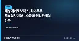 해성에어로보틱스, 최대주주 주식담보계약…수급과 권리관계의 간극