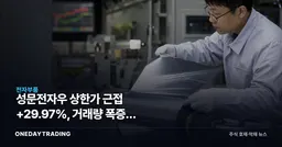 성문전자우 상한가 근접 +29.97%, 거래량 폭증한 우선주 급등 배경은