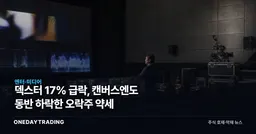 덱스터 17% 급락, 캔버스엔도 동반 하락한 오락주 약세