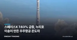 스페이스X 7.63% 급등, 누리호 이송이 만든 우주항공 온도차