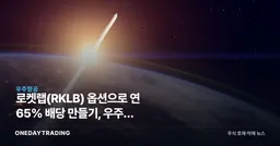 로켓랩(RKLB) 옵션으로 연 65% 배당 만들기, 우주주 고변동성 활용법