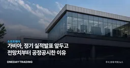 가비아, 정기 실적발표 앞두고 전망치부터 공정공시한 이유