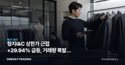 형지I&C 상한가 근접 +29.94% 급등, 거래량 폭발한 오늘의 흐름 정리