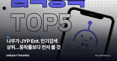 나무가·JYP Ent. 인기검색 상위…등락률보다 먼저 볼 것