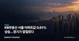 KB부동산 서울 아파트값 0.61% 상승…경기가 앞질렀다