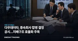 다우데이타, 종속회사 합병 결정 공시…지배구조 효율화 주목