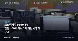 코스피지수 5550.30 반등…SK하이닉스가 가린 시장의 균열