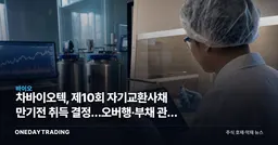 차바이오텍, 제10회 자기교환사채 만기전 취득 결정…오버행·부채 관리 해석