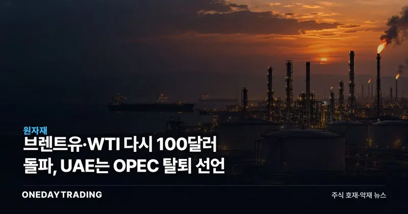 브렌트유·WTI 다시 100달러 돌파, UAE는 OPEC 탈퇴 선언