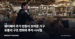웨이페어 주가 반등이 보여준 가구 유통의 구조 변화와 투자 시사점