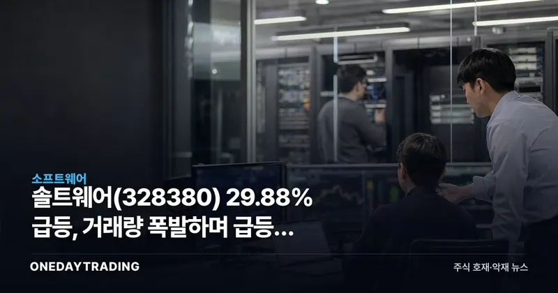 솔트웨어(328380) 29.88% 급등, 거래량 폭발하며 급등주 10위 안착