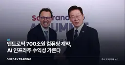 앤트로픽 700조원 컴퓨팅 계약, AI 인프라주 수익성 가른다