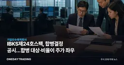 IBKS제24호스팩, 합병결정 공시…합병 대상·비율이 주가 좌우
