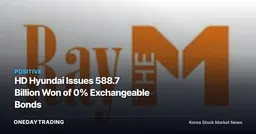 HD Hyundai Issues 588.7 Billion Won of 0% Exchangeable Bonds