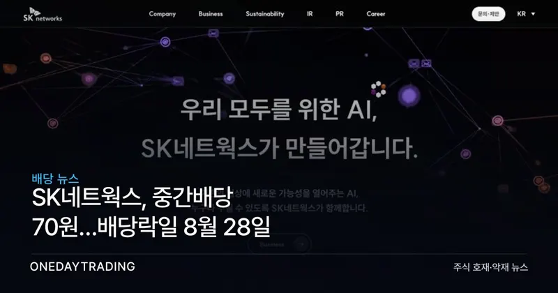 SK네트웍스, 중간배당 70원…배당락일 8월 28일