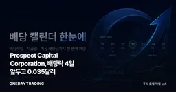 Prospect Capital Corporation, 배당락 4일 앞두고 0.035달러