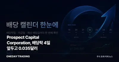 Prospect Capital Corporation, 배당락 4일 앞두고 0.035달러