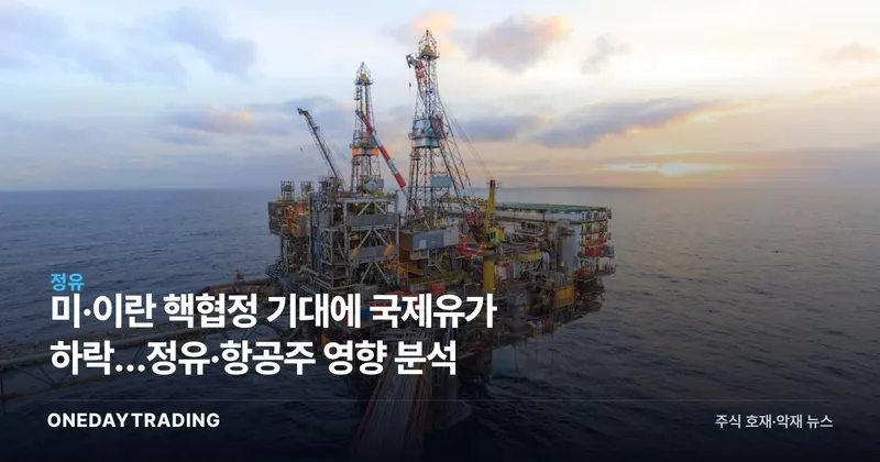 미·이란 핵협정 기대에 국제유가 하락…정유·항공주 영향 분석