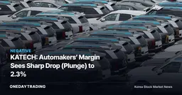 KATECH: Automakers’ Margin Sees Sharp Drop (Plunge) to 2.3%