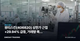 뷰티스킨(406820) 상한가 근접 +29.94% 급등, 거래량 폭증 배경은