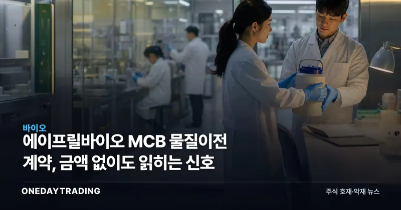 에이프릴바이오 MCB 물질이전 계약, 금액 없이도 읽히는 신호